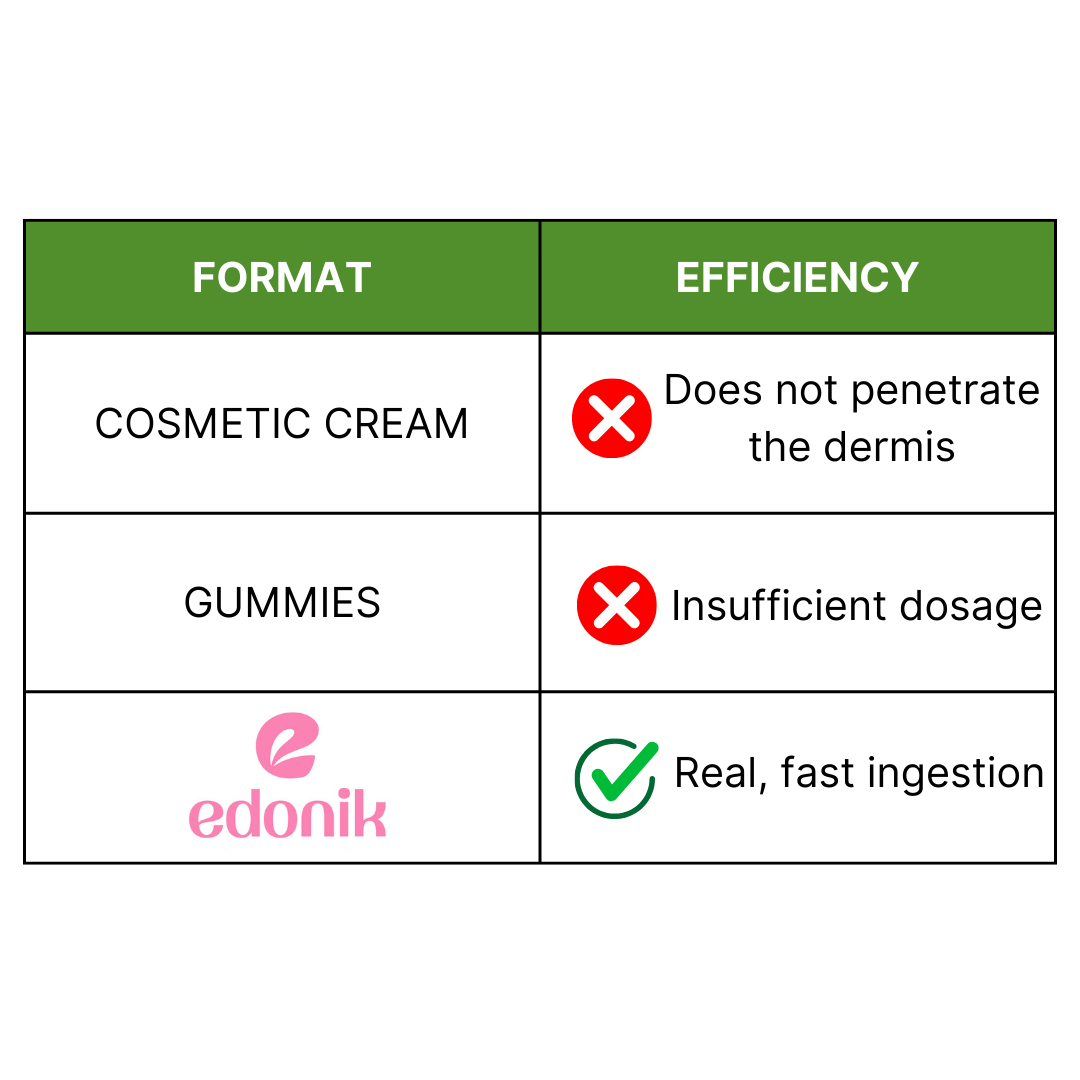 sheet-collagen collagene-marin-edonik<br />